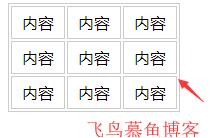 HTML table表格边框设置为单线的方法