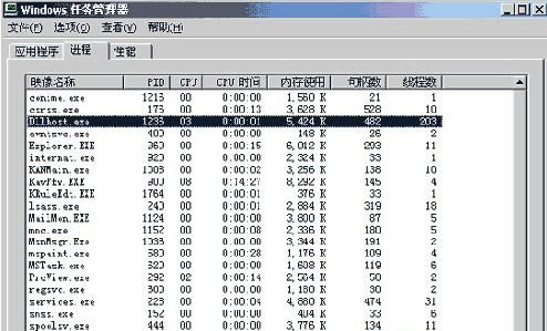 dllhost.exe进程占用CPU很高怎么如何解决?全面解析dllhost.exe进程