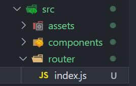 深入理解Vue-cli4路由配置