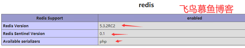 windows 系统下php安装redis扩展的方法