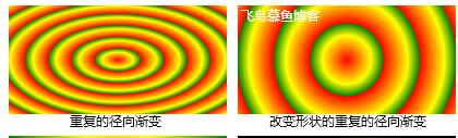 CSS3实现背景颜色渐变的方法