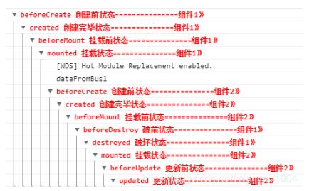 如何解决Vue如何使用bus总线时,第一次路由跳转时数据没成功传递问题