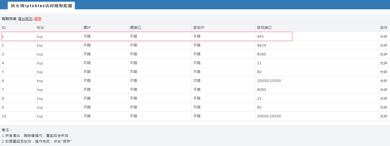 织梦网站会员邮箱验证在阿里云ECS服务器上无法发送邮件