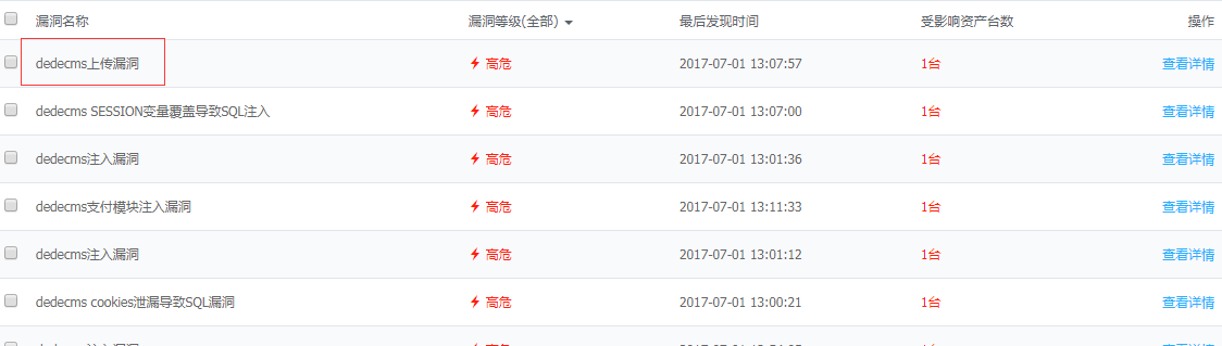 dedecms织梦uploadsafe.inc.php上传漏洞如何解决方法