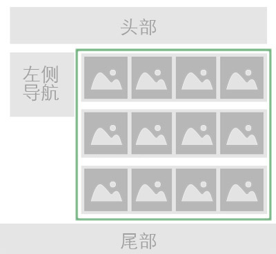 织梦列表页如何实现多行列表调用标签