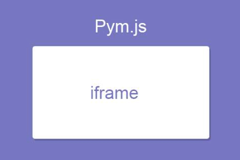 DedeCMS网站javascript/jquery操作iframe框架的方法