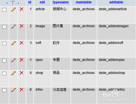 DEDECMS织梦“读取附加信息出错”的如何解决方案