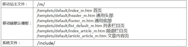 织梦模板DedeCMS增加移动手机端站点安装搭建的方法