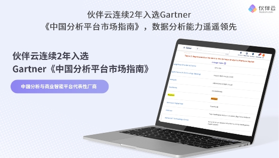 伙伴云连续2年入选Gartner《中国分析平台市场指南》，数据分析能力遥遥领先