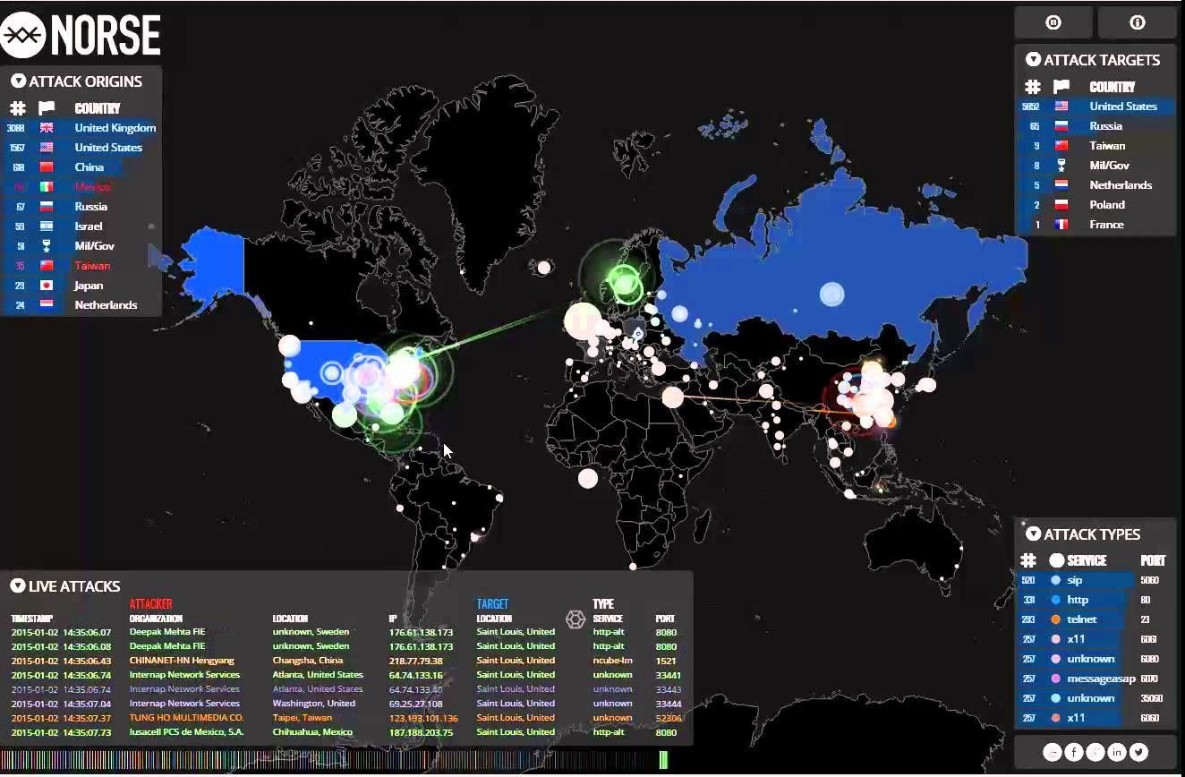 网警 DDOS攻击 DDoS 案件