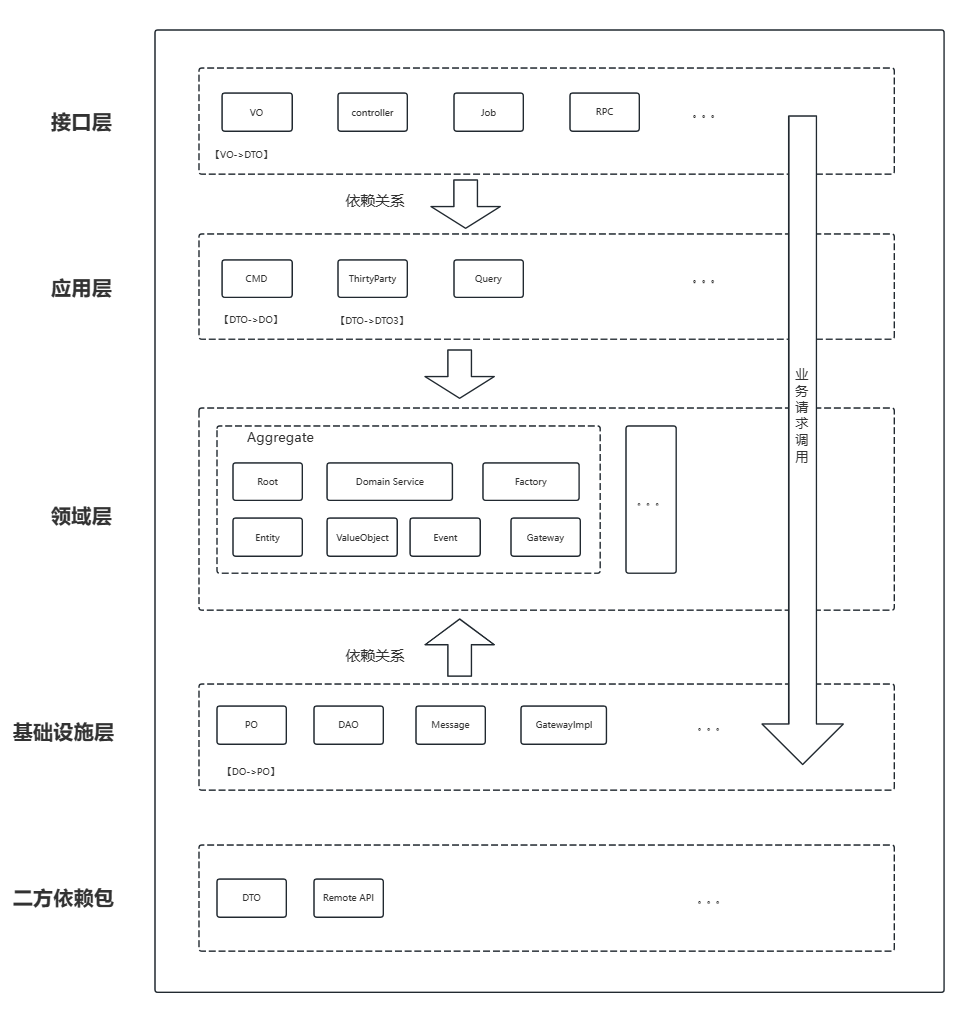 QQ图片20230615164443