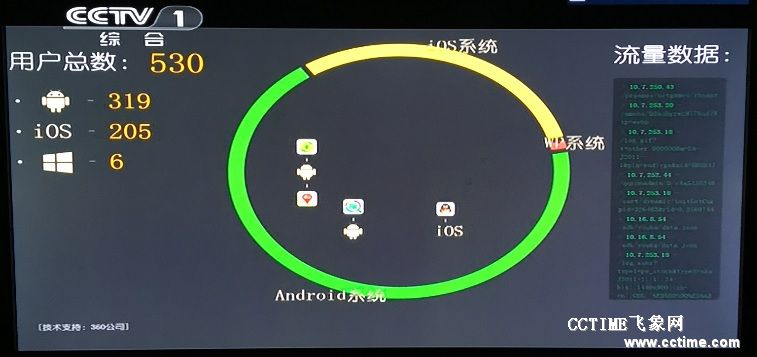 公共场所免费wifi如何安全如何使用 警惕黑网