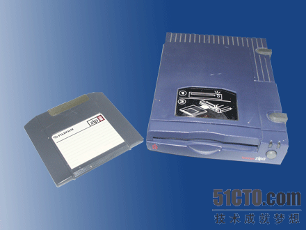 硬件名人堂：Iomega Zip Drive (1994)