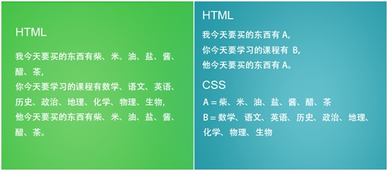 浅谈HTML5 & CSS3的新交互特性