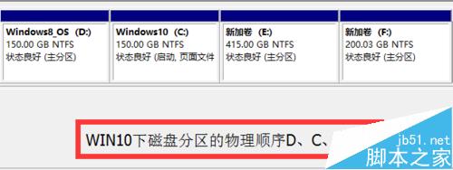 Win8.1+Win10双系统安装全程图解-傻瓜式操作