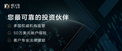 IEXS盈十证券最新提名，2024杰出交易商评选