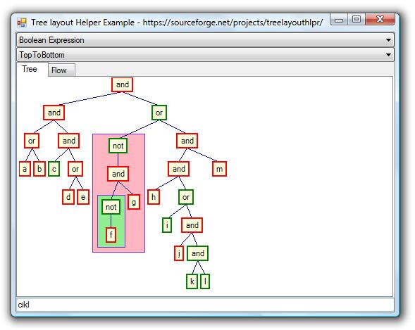 Tree Layout Helper