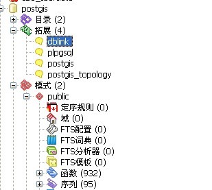 PostgreSQL中如何使用dblink实现跨库查询