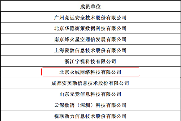 火绒安全成为信通院“数据安全共同体计划”首批成员单位