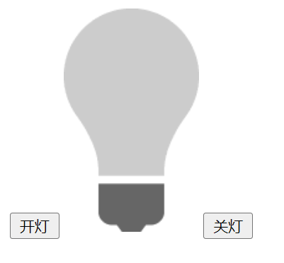 JavaScript事件监听器详细介绍