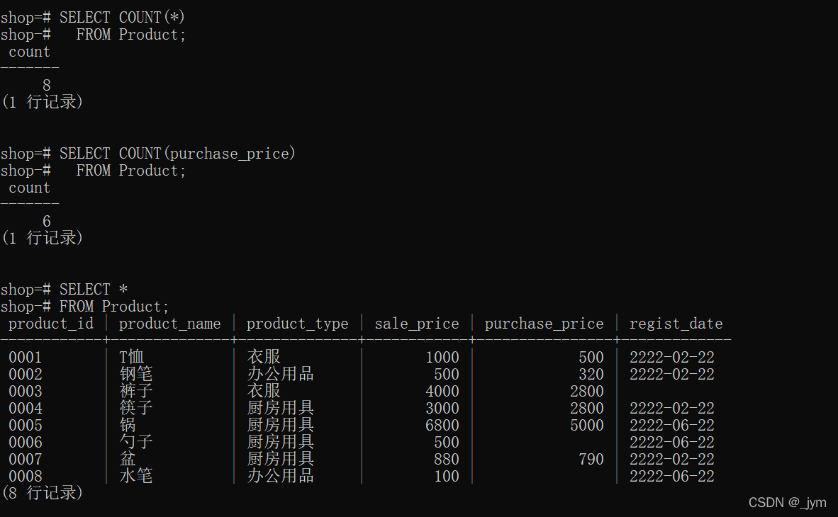 PostgreSQL聚合函数的分组排序如何使用示例