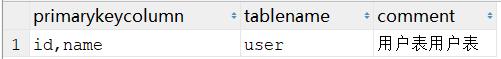 postgresql 如何实现获取所有表名,字段名,字段类型,注释