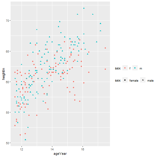 plot of chunk unnamed-chunk-10