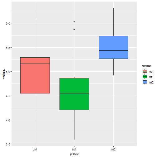 plot of chunk unnamed-chunk-17