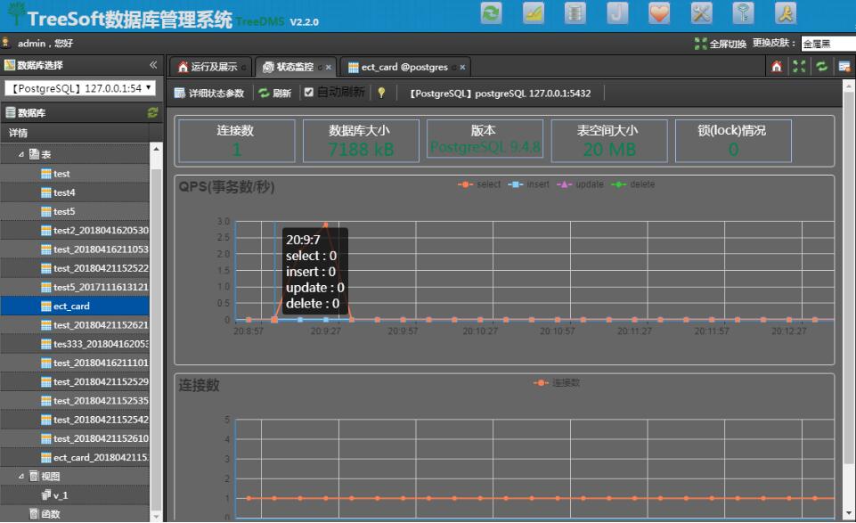 postgreSQL数据库的监控及数据维护操作