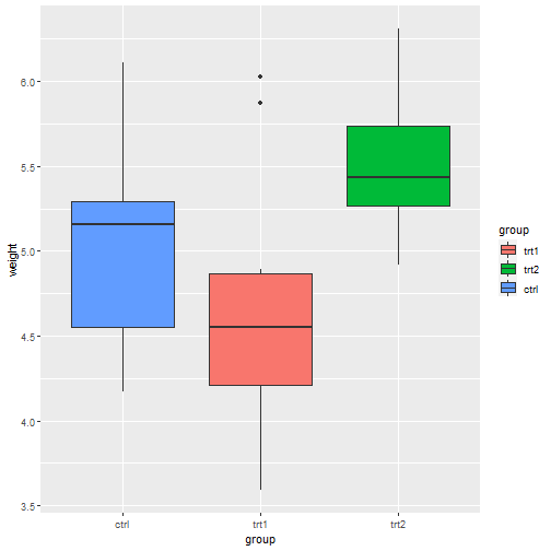 plot of chunk unnamed-chunk-14