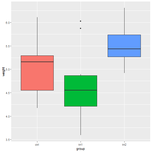 plot of chunk unnamed-chunk-3