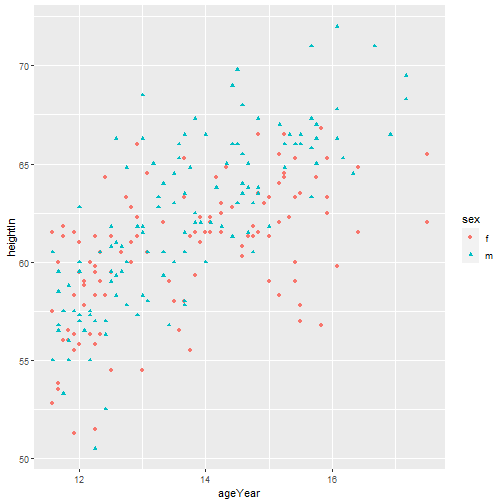 plot of chunk unnamed-chunk-9