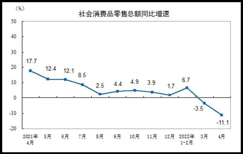 从消费到产业，京东在618重新定义“全渠道”