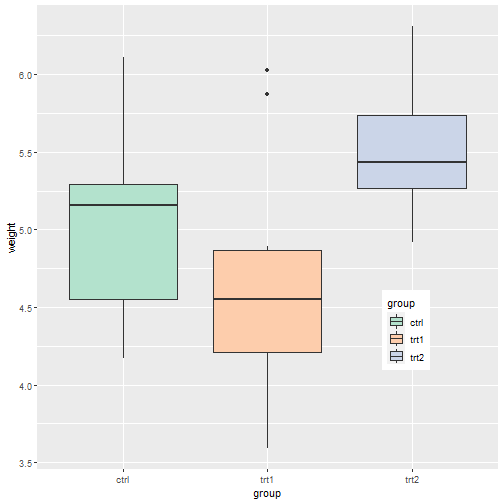 plot of chunk unnamed-chunk-7