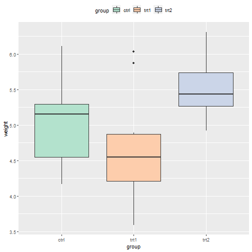 plot of chunk unnamed-chunk-6