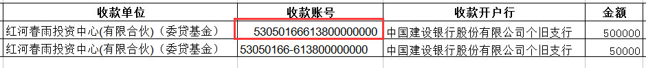 R语言-如何将科学计数法表示的数字转化为文本