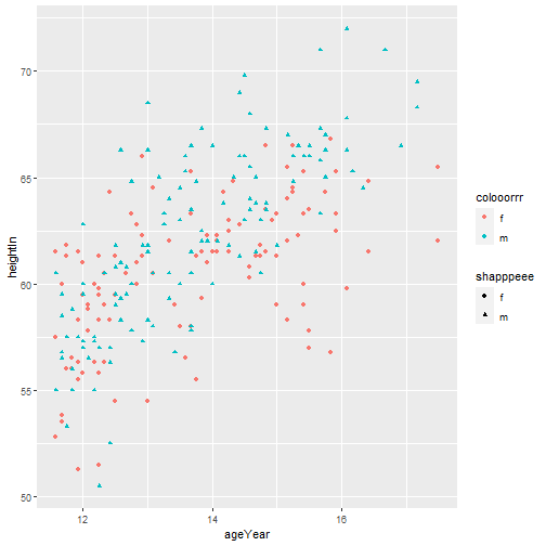 plot of chunk unnamed-chunk-22