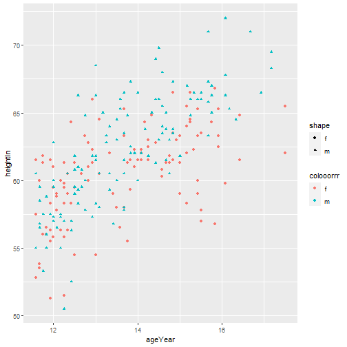 plot of chunk unnamed-chunk-21