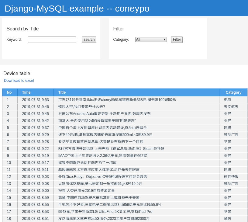 Django + MySQL Dashboard 网页端数据库可视化 