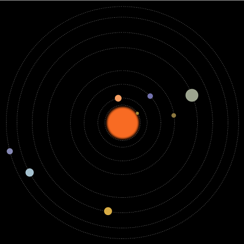 html+css3太阳系行星运转动画效果的如何实现代码