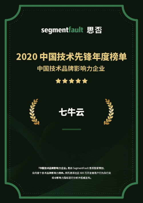 SegmentFault 发布「 2020 最受开发者欢迎的技术活动」，七牛云连获 3 项认可