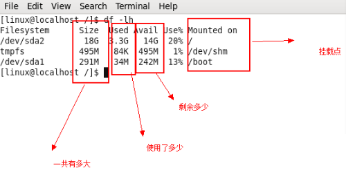 linux查看磁盘如何使用情况方法