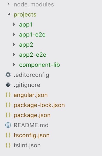 简单说说angular.javascripton文件的如何使用