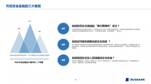 漏洞银行：信息安全应是开放的安全