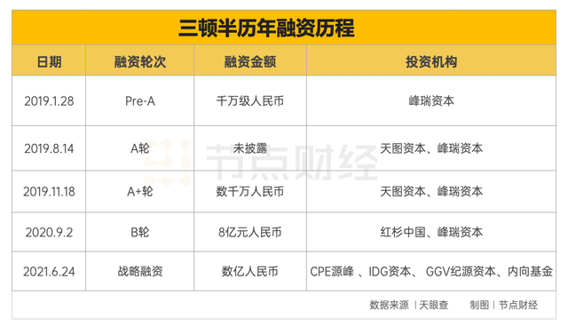 你真的读懂双11的“基本面”了吗？