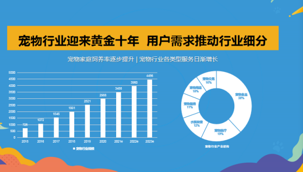 贝壳视频刘飞 视频化时代 它经济如何放大全新价值