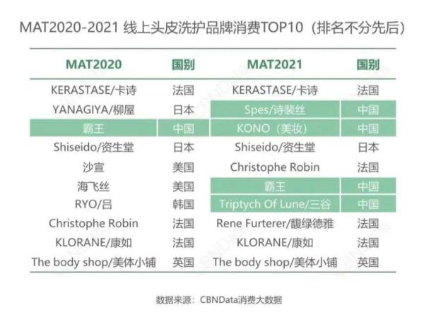 双11走进第13年，阿里的价值如何看？