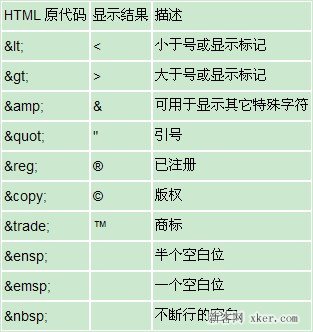 特殊符号大全_好代码网